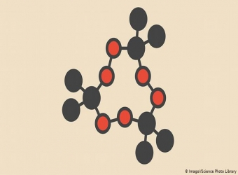 পরমাণু আসলে কী ও কেন?