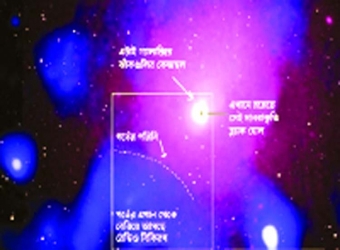 মহা বিস্ফোরণে ব্রহ্মাণ্ডে মহাগর্ত!