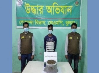 খুলনায় ইয়াবাসহ গ্রেফতার ৬