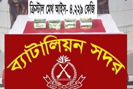 টেকনাফে ২০ কোটি টাকার মাদক উদ্ধার