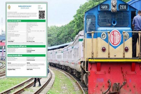 ঈদযাত্রায় ট্রেনের আগাম টিকিট বিক্রি শেষ 