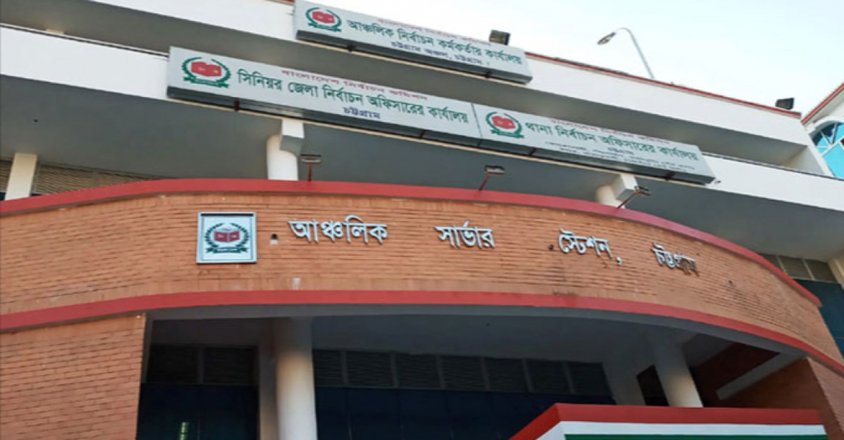 উপজেলা নির্বাচন : চট্টগ্রামে দুই প্রার্থীর মনোনয়ন বাতিল
