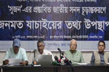 পিআর পদ্ধতির পক্ষে দেশের ৭১ শতাংশ মানুষ: জরিপ  