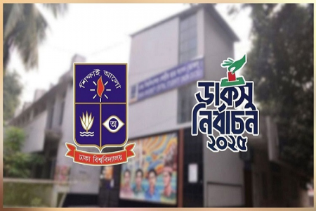 ডাকসু নির্বাচনে জয়ী হলেন যারা