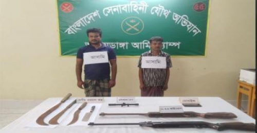 চুয়াডাঙ্গায় অস্ত্রসহ দুই সন্ত্রাসী আটক 
