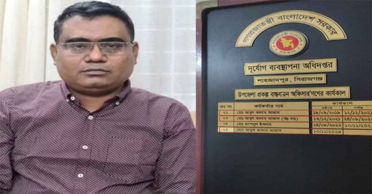 শাহজাদপুরে অভিযোগ দায়েরের পরেও পিআইও বহাল তবিয়তে 